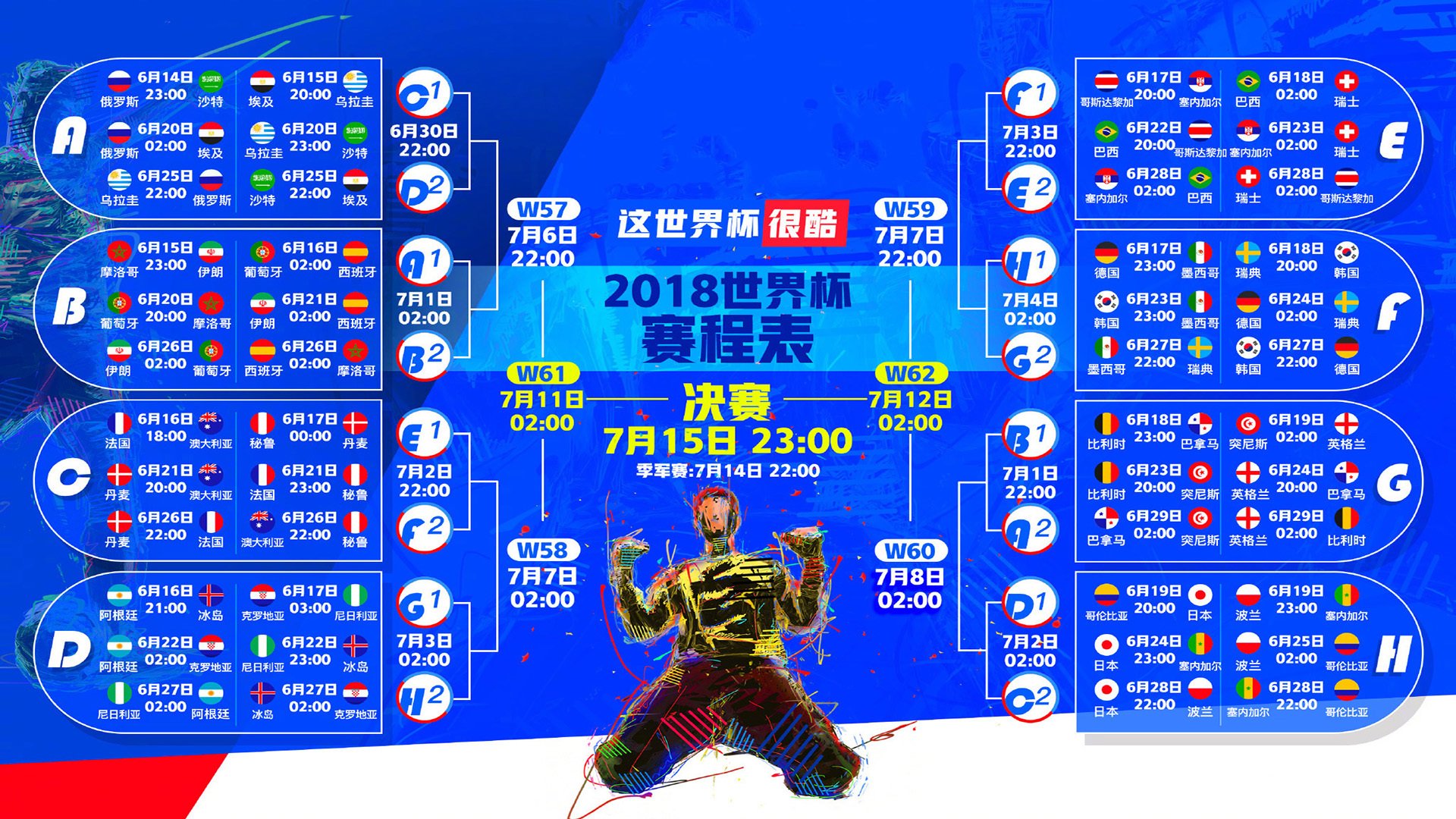 潘帕斯风暴席卷多哈，2026世界杯F组，阿根廷不讲理横扫匈牙利，维尼修斯化身桑巴之刃刺破铁幕